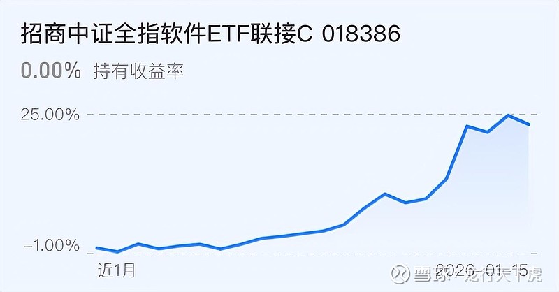 环保板块午后走高，中科环保20%涨停，新安洁等大涨