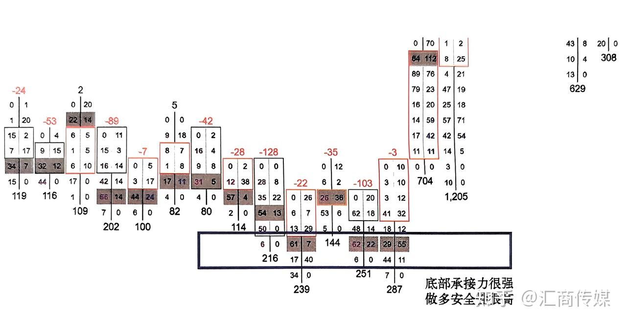 海森药业最新股东户数环比下降5.00% 筹码趋向集中