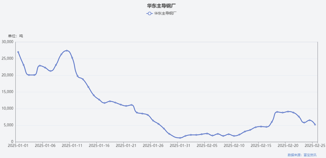 华阳国际跌8.99%，5机构现身龙虎榜