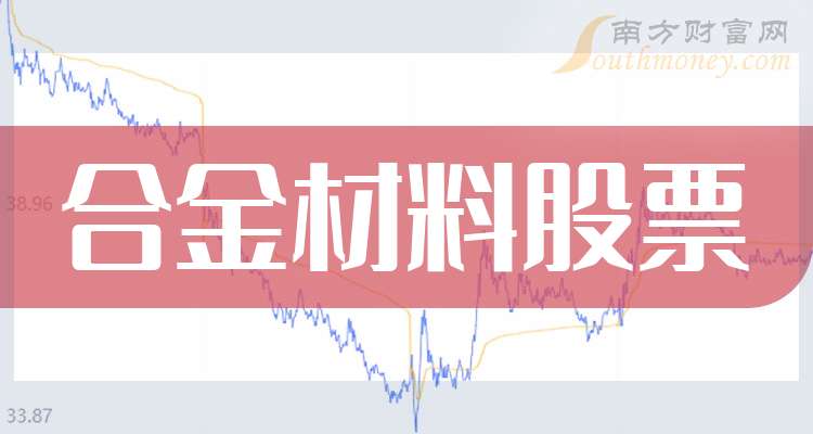 共封装光学(CPO)概念上涨3.87%，35股主力资金净流入超亿元