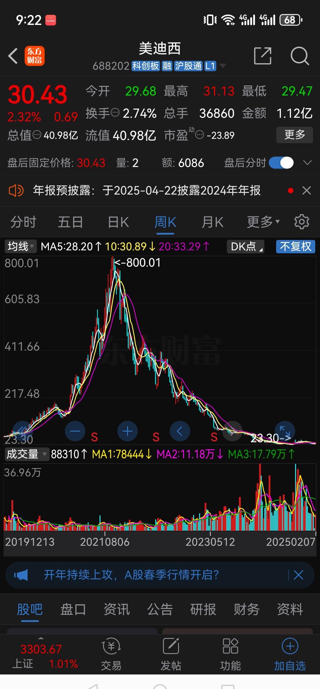掌阅科技股价“过山车”背后：转型“阵痛”拖累业绩，2025年将现上市后首亏