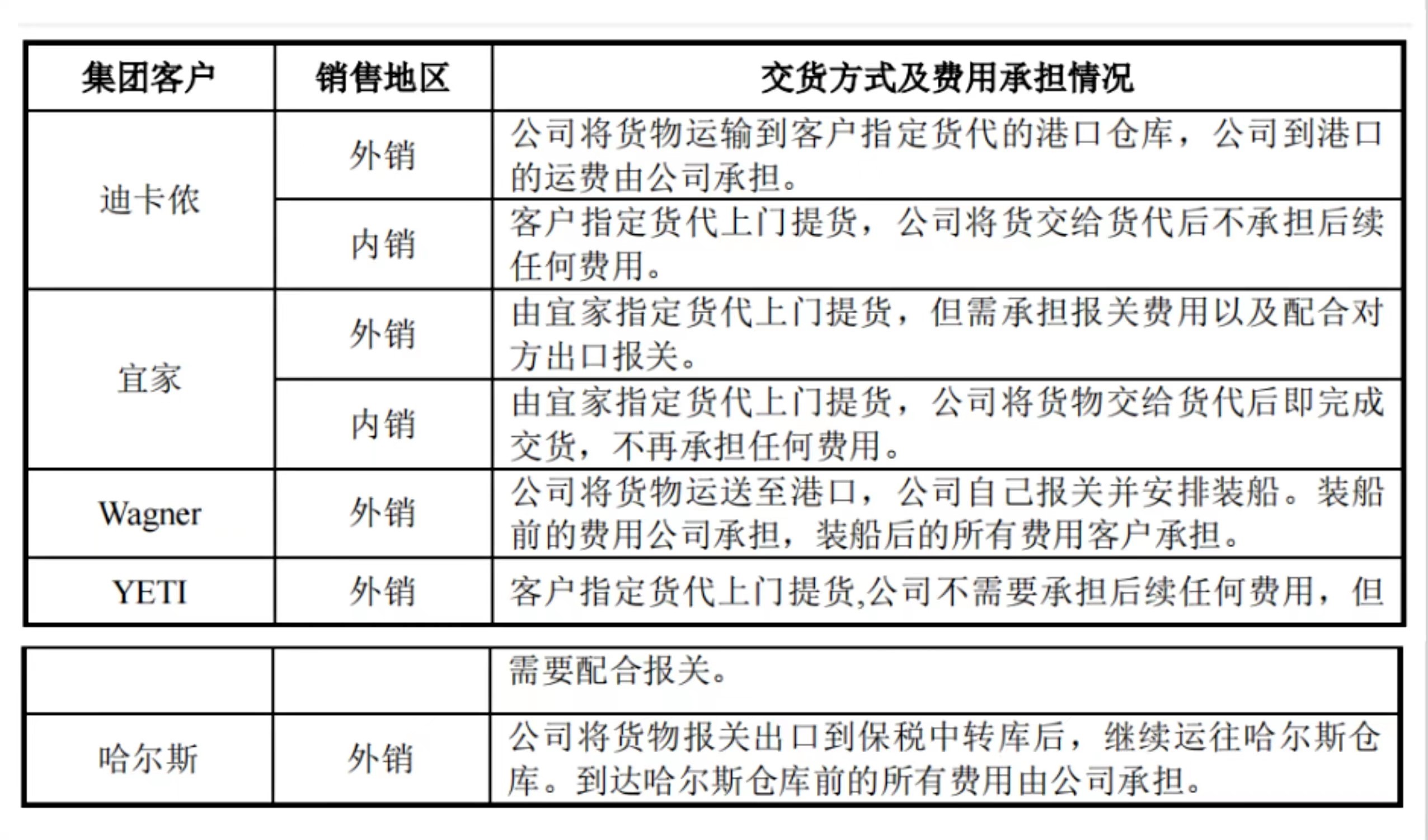 通达创智获得实用新型专利授权：“一种益智组合容器及容器存放盘”
