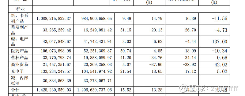 宏德股份:公司当前未中标济南二机床集团有限公司的项目