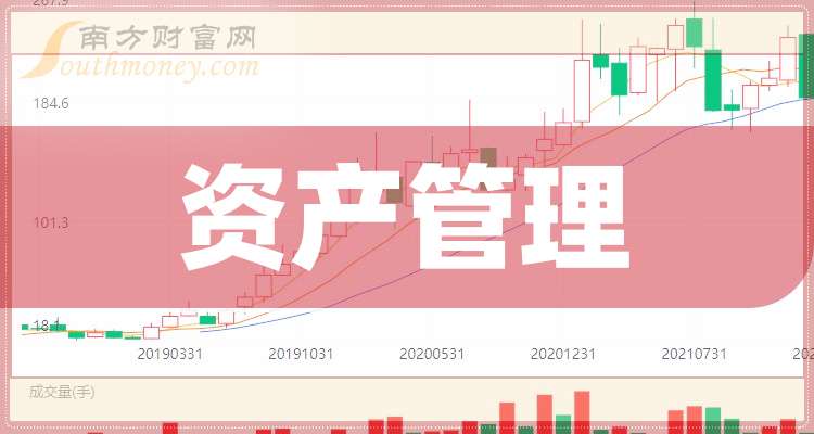 中油工程：1月新签合同额109.89亿元 同比增长9.15%