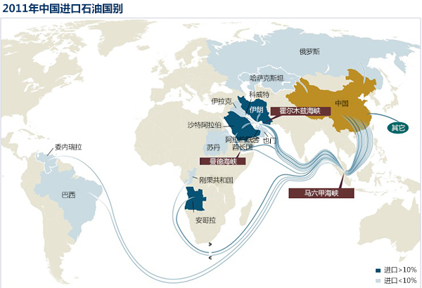 沙特阿拉伯和阿联酋股市领涨海湾地区