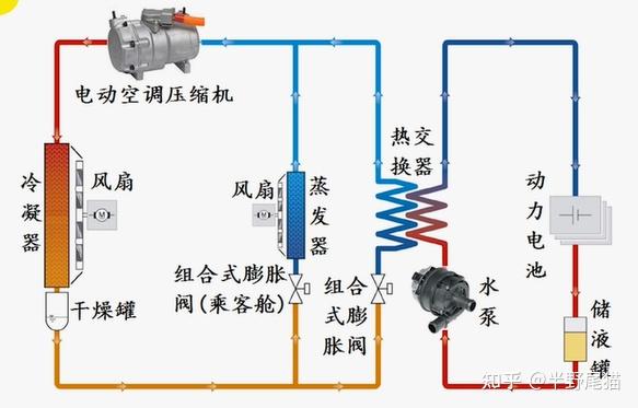 银轮股份获得发明专利授权：“热管理装置及飞行器”