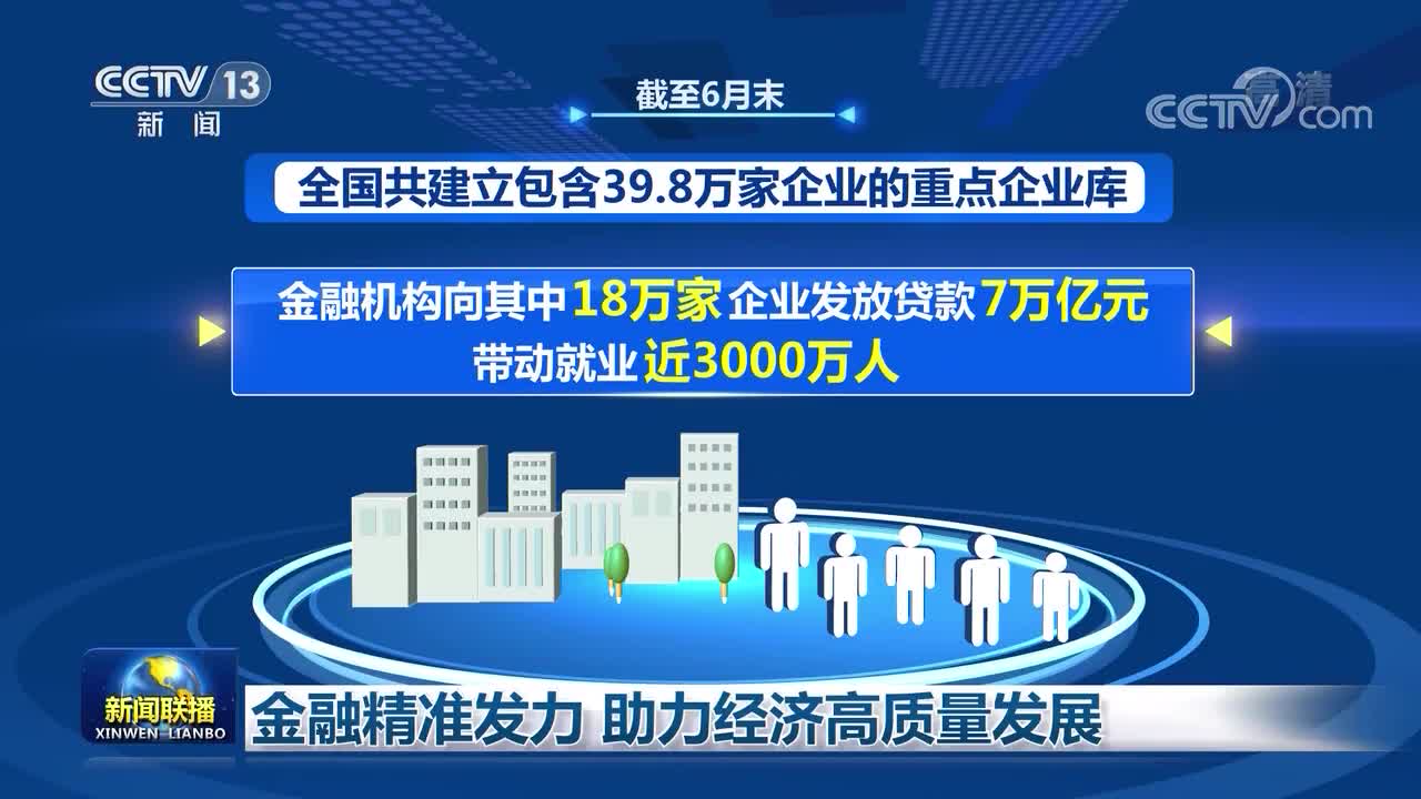 【新华解读】交易所优化债券募集资金管理 全流程助力“活水”高质量落地