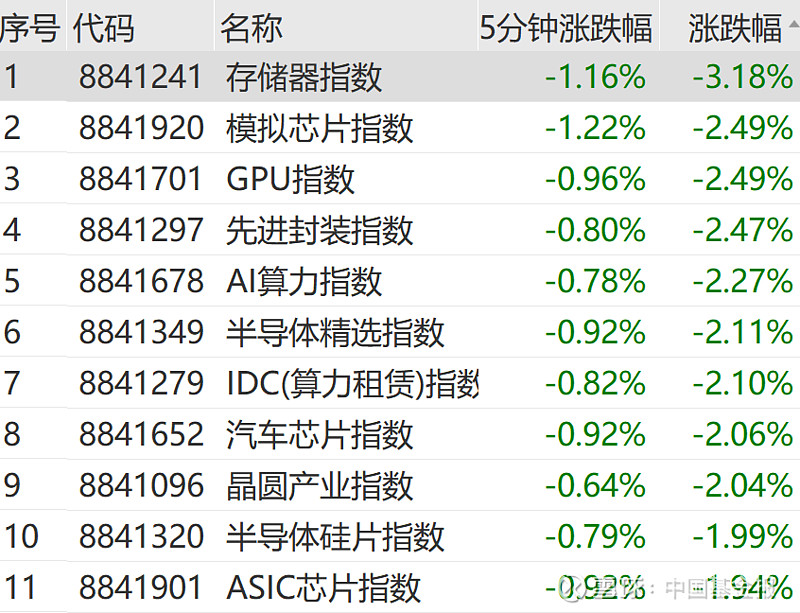 豫能控股7个涨停背后:14亿豪赌转型算力
