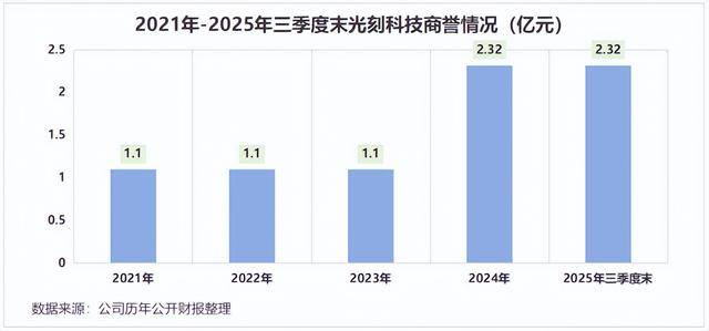 豫能控股7个涨停背后:14亿豪赌转型算力