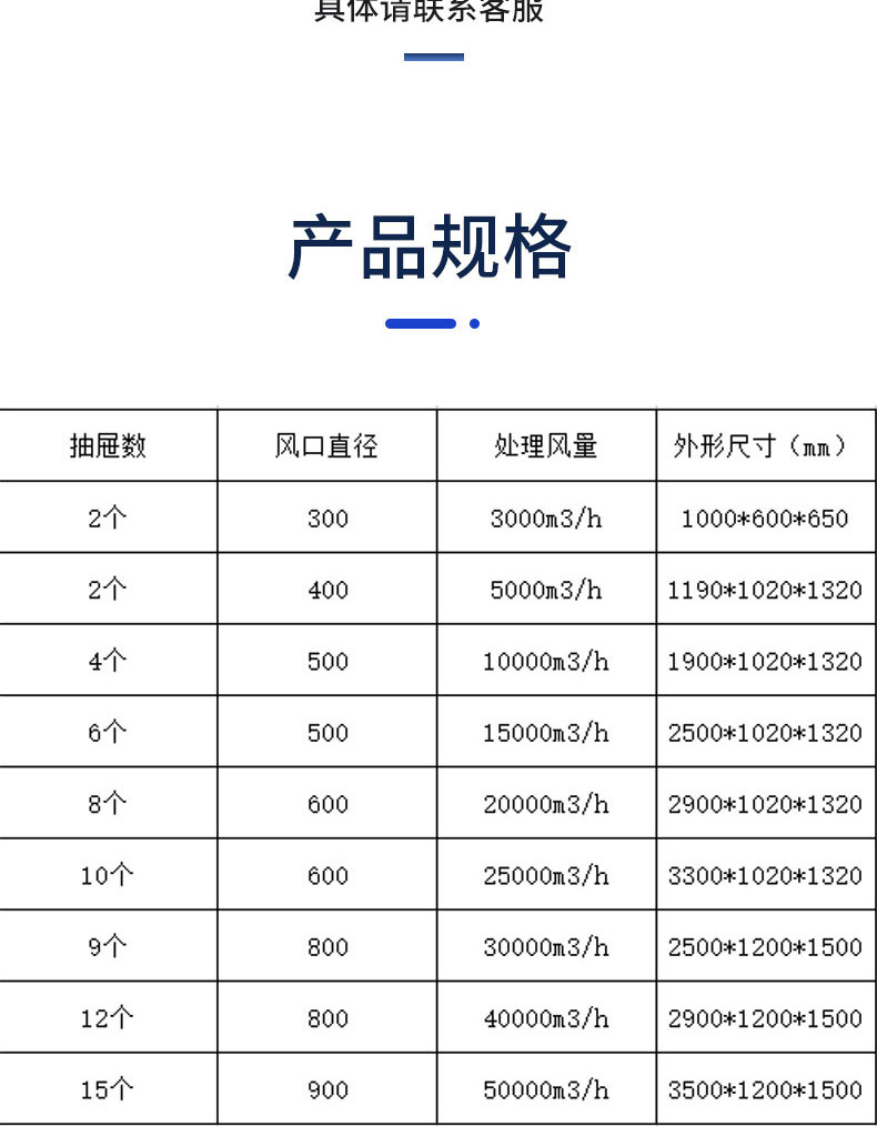 华友钴业获得发明专利授权：“活性炭吸附装置”