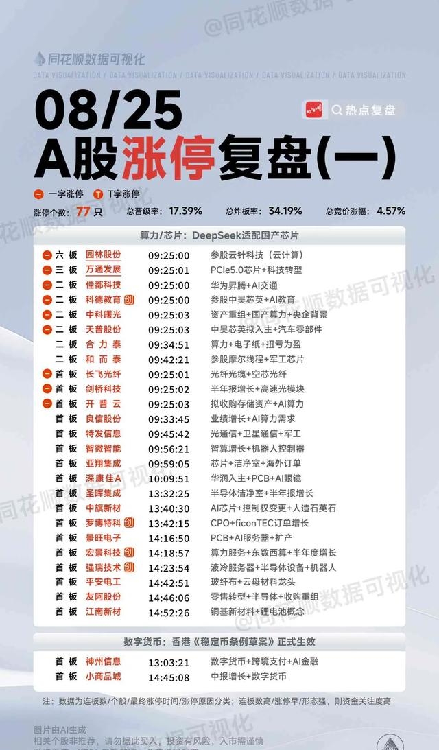 华胜天成2月27日龙虎榜数据