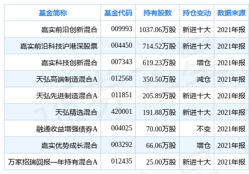隆华科技获得发明专利授权：“一种拼接式钨合金坩埚及其制造方法”