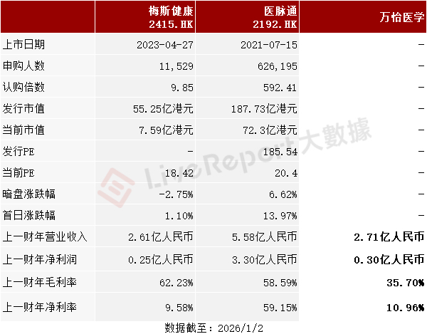 中文在线正式递表港交所，AI赋能书写文化出海新篇章