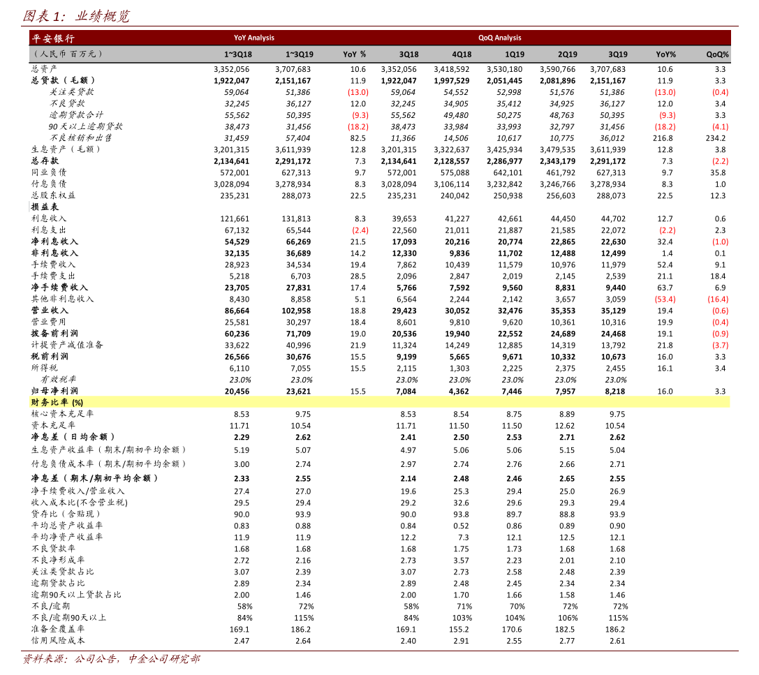 狮头股份：因财务资料过期，上交所中止审核公司重大资产重组