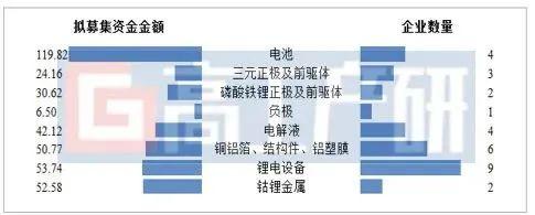 湖南裕能获得发明专利授权：“一种纳米球壳型磷酸铁锂复合正极材料及其制备方法”