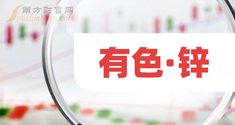 金属锌概念涨4.23%,主力资金净流入27股