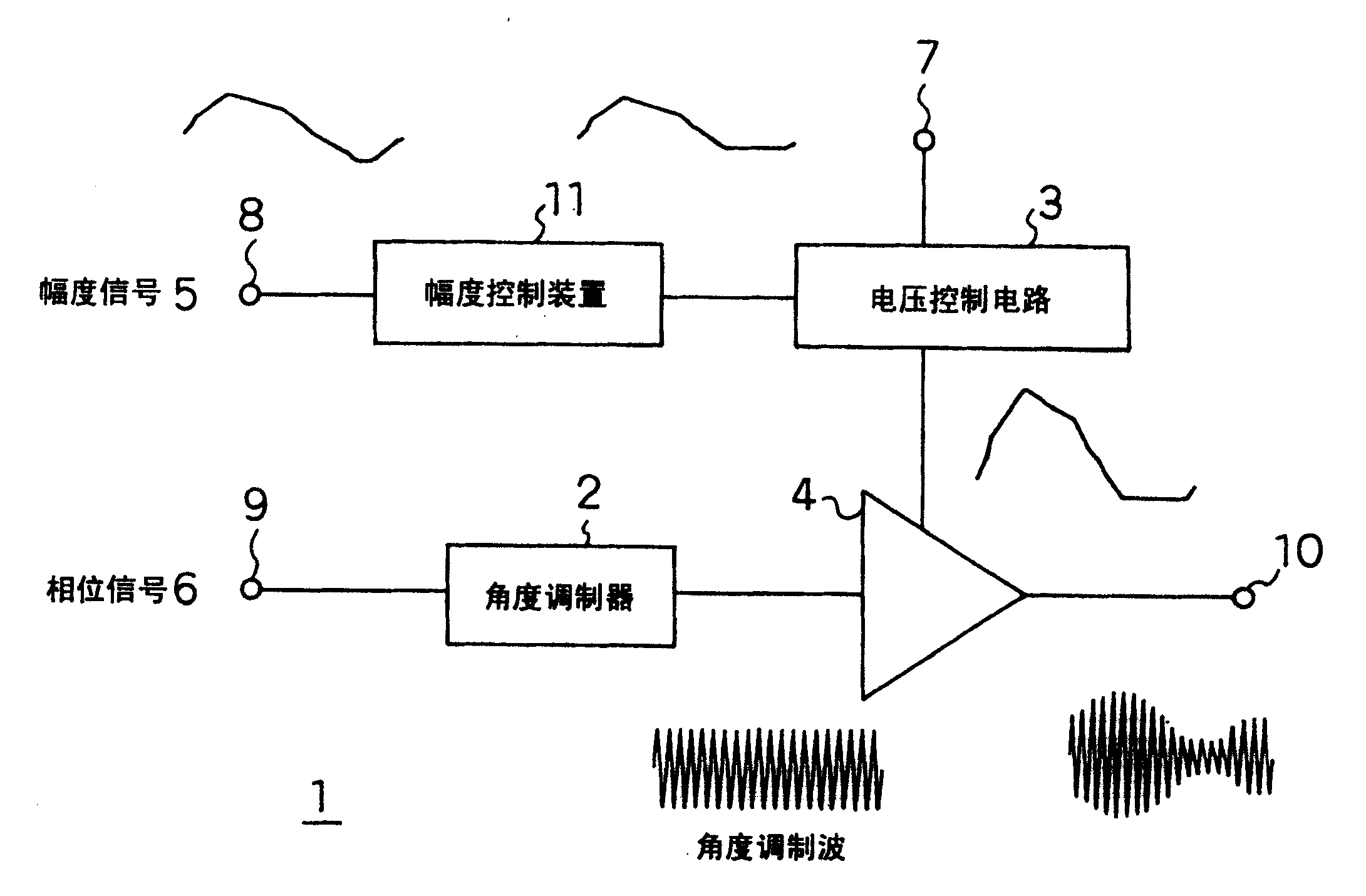 中兴通讯公布国际专利申请:“通信方法和装置及存储介质”