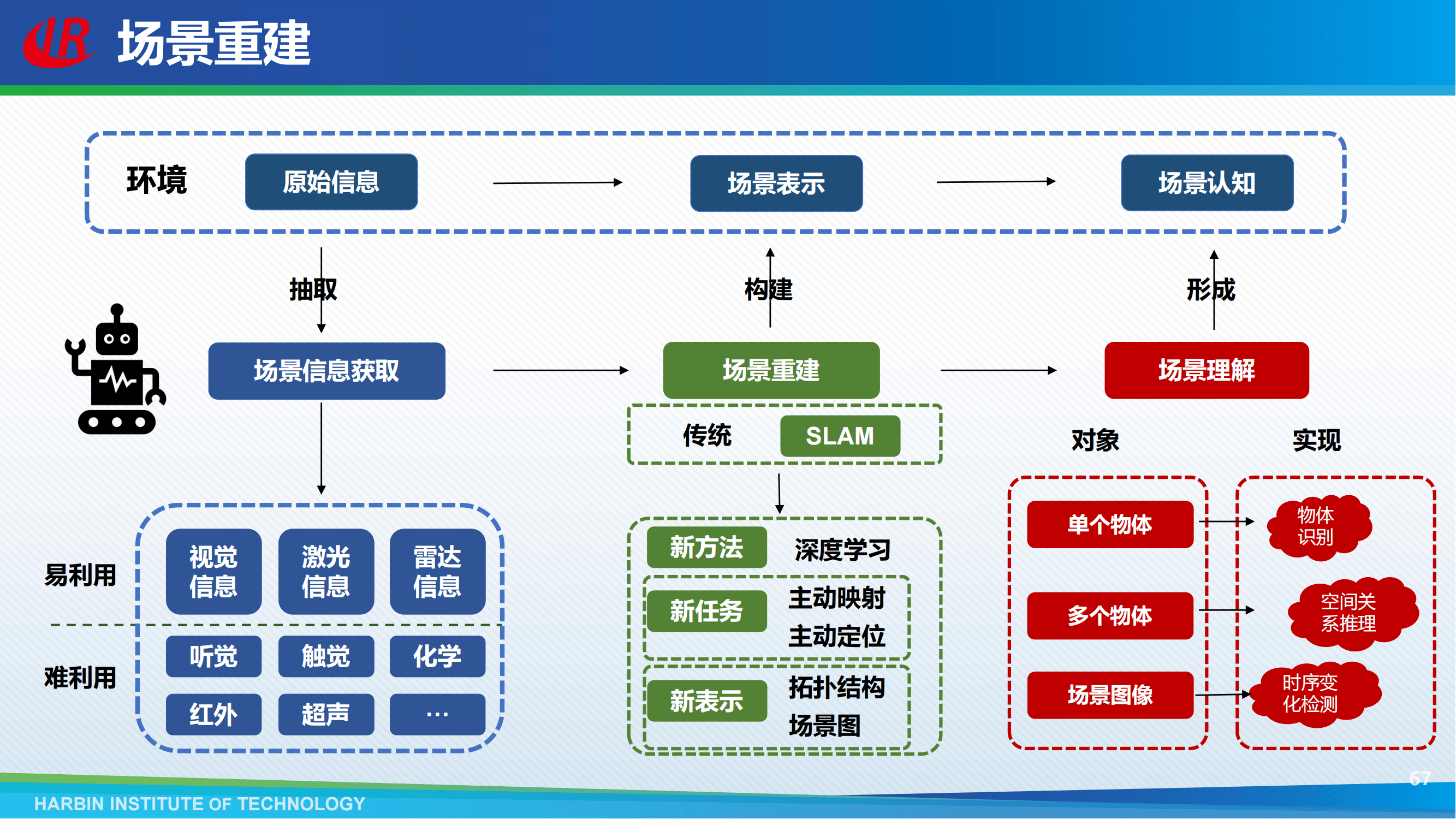 首个人形机器人与具身智能标准体系发布