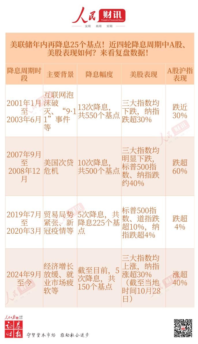 深粮控股:截至2026年2月28日,公司A股总户数为36,582户