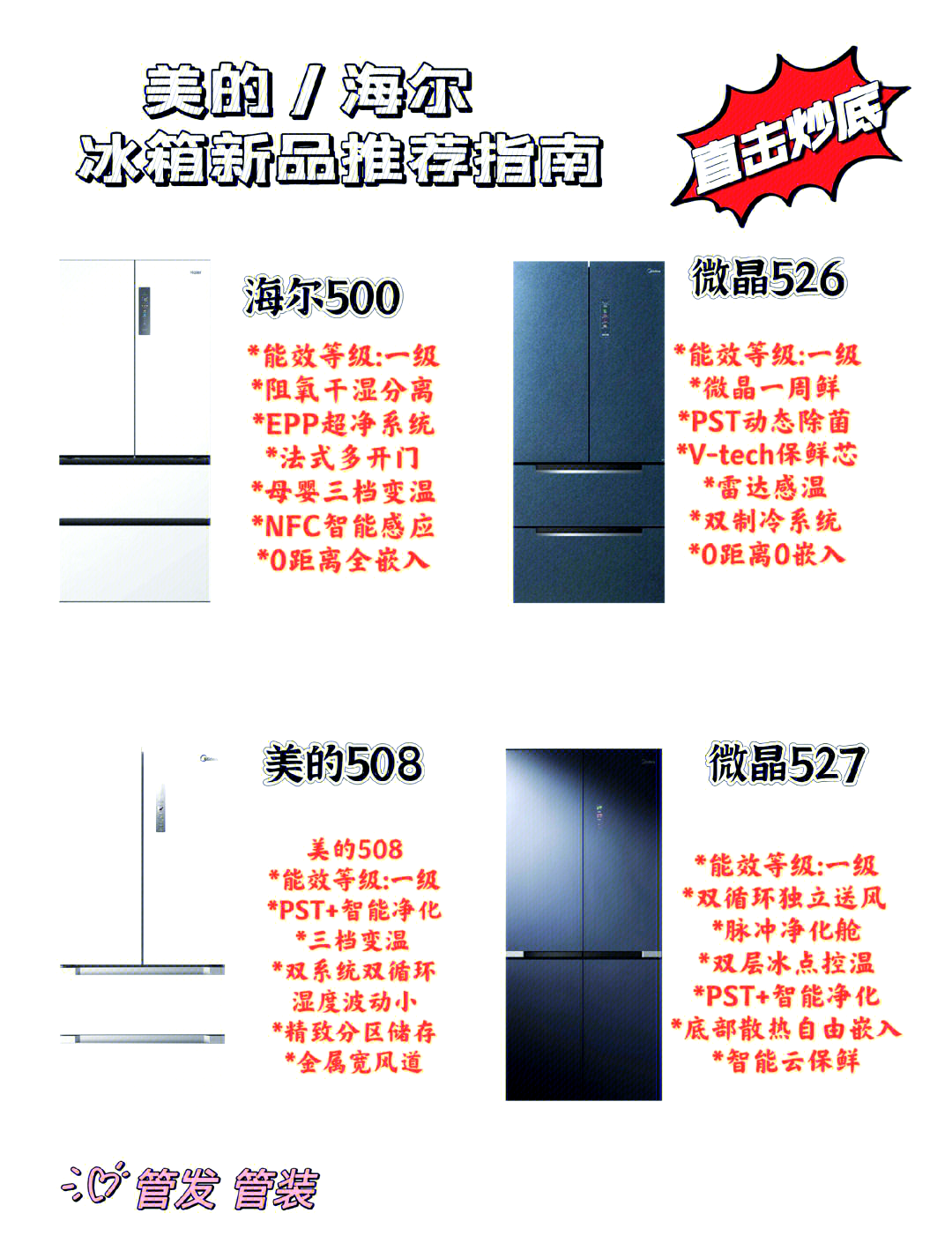 美的集团获得实用新型专利授权:“铰链结构和冰箱”
