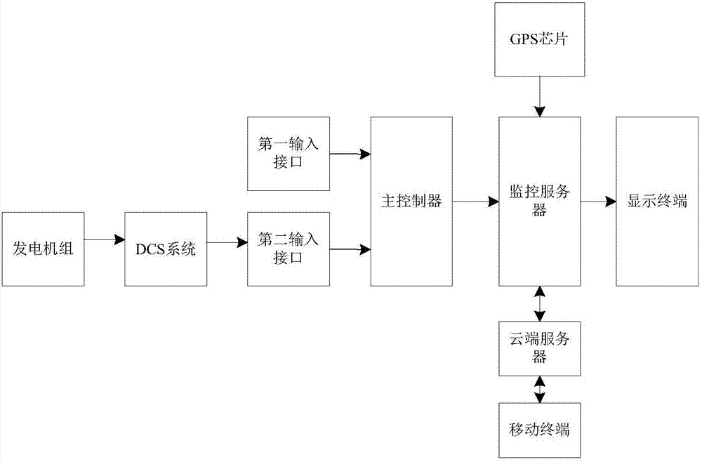 山鹰国际获得实用新型专利授权：“一种好氧系统曝气管路酸洗除垢装置”
