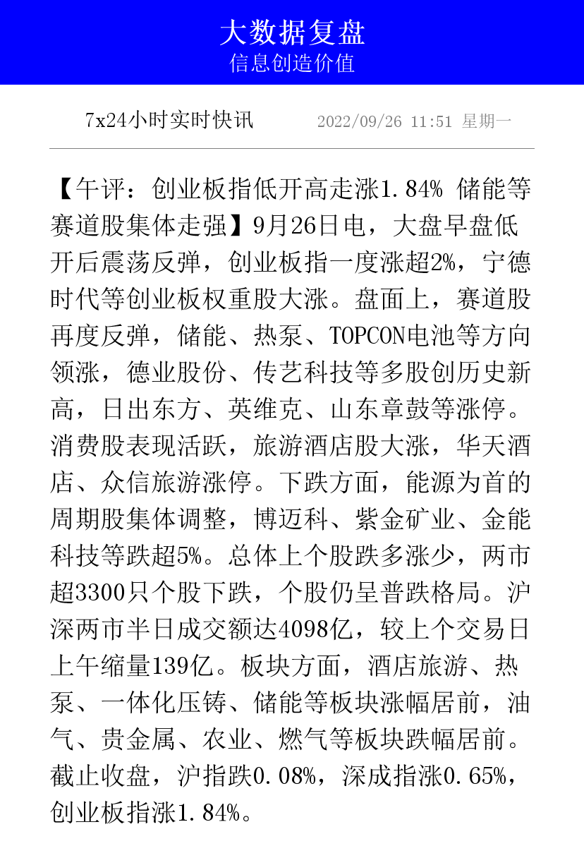 德业股份盘中创历史新高
