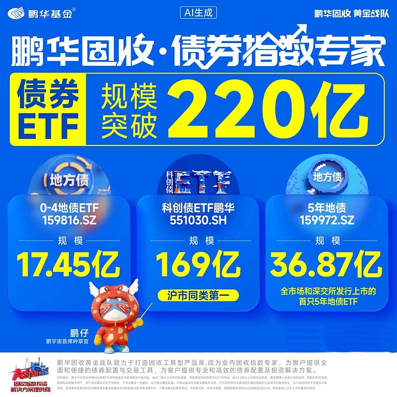 银行间市场科创债机制进一步优化 积极支持“硬科技”企业发展