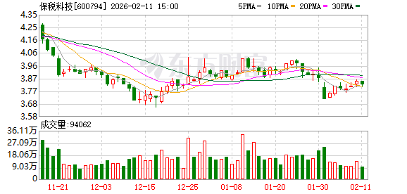 楚环科技：截至2026年2月27日，公司股东人数为10,738户