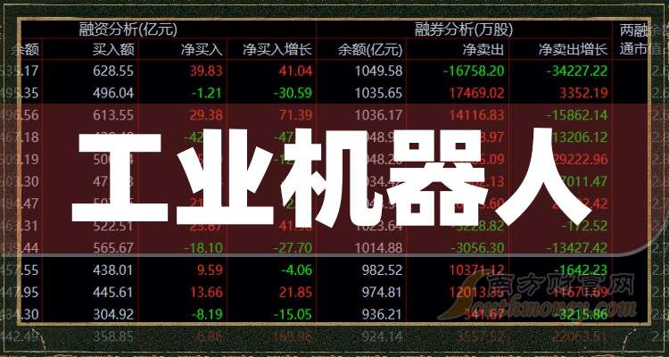 艾迪药业拟募资不超12.77亿元，用于收购南大药业股权等