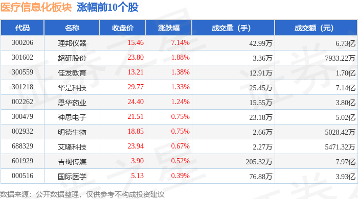 人民银行：1月国债期货市场成交额6.9万亿元，同比增加1.74%