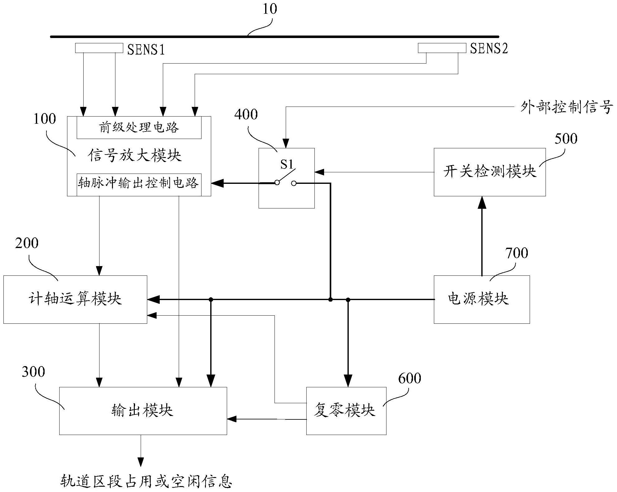 中国石化获得发明专利授权:“气井采出液转输系统以及调节方法”
