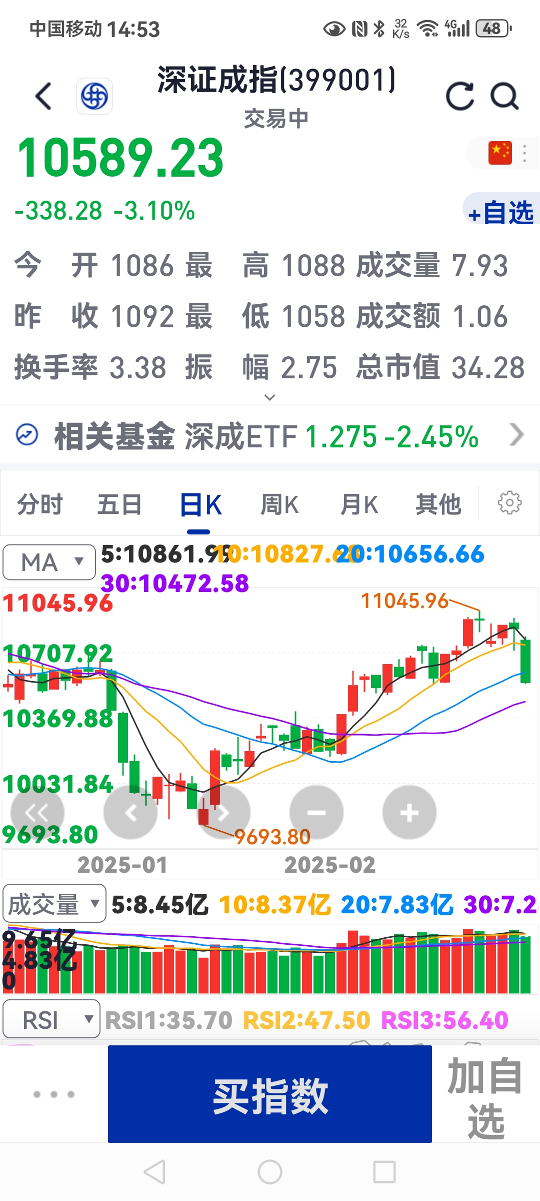 N海菲曼上市首日开盘上涨159.61%