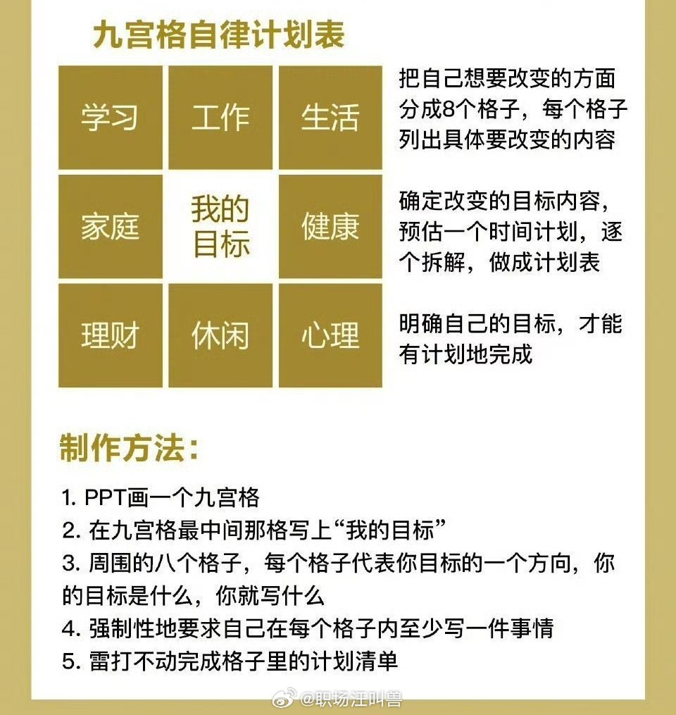 2026计划管理系列（六）| 陈春花：让计划应对变化，管理者如何改变？