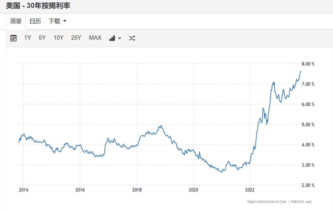 美锦能源成交额创2022年8月30日以来新高