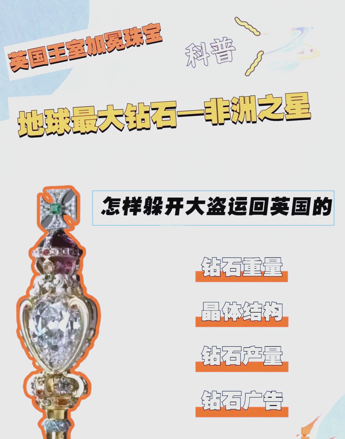 2026年非洲矿产国家投资吸引力排名刚果(金)位列第11