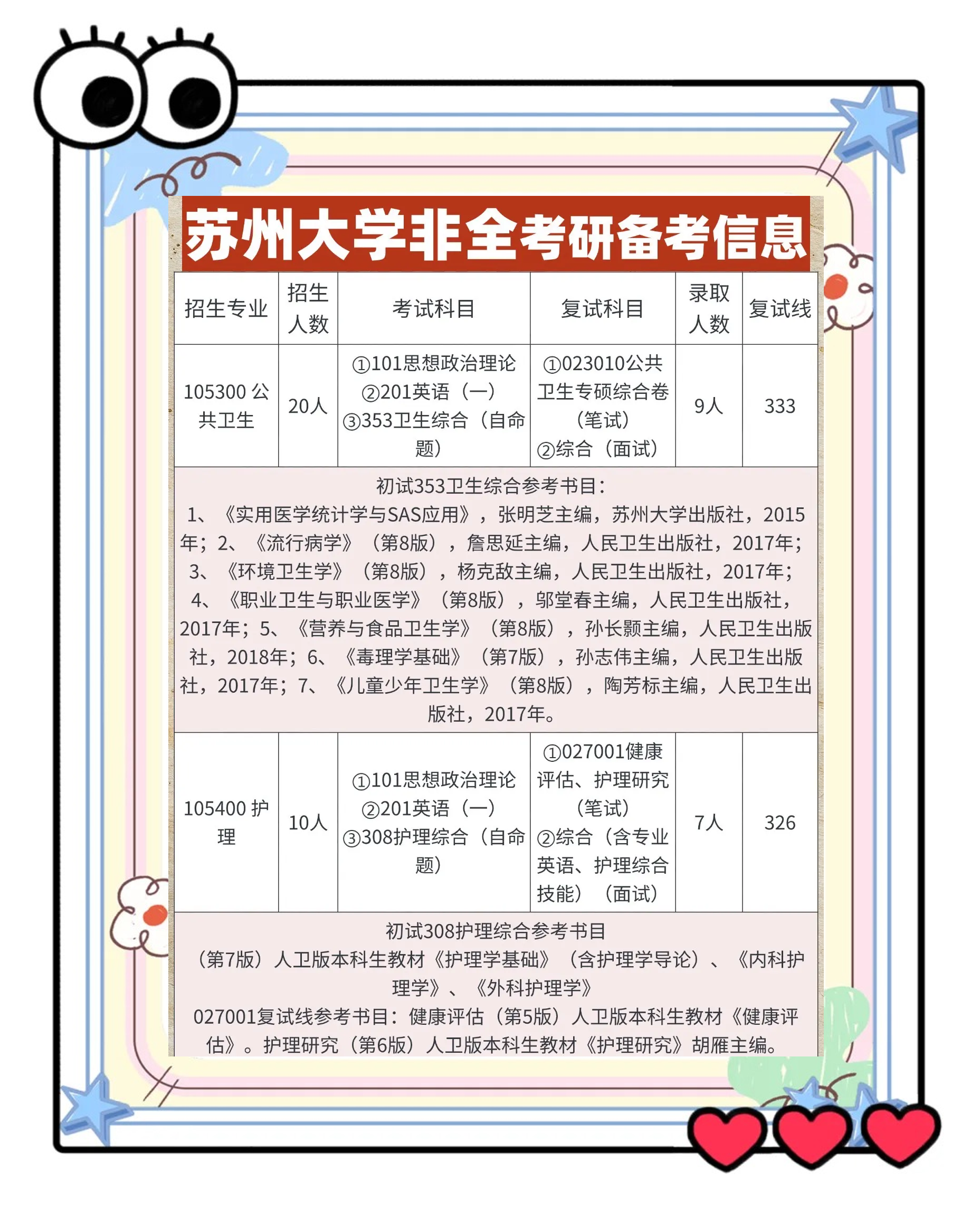 教育部部署2026年全国硕士研究生招生复试录取工作