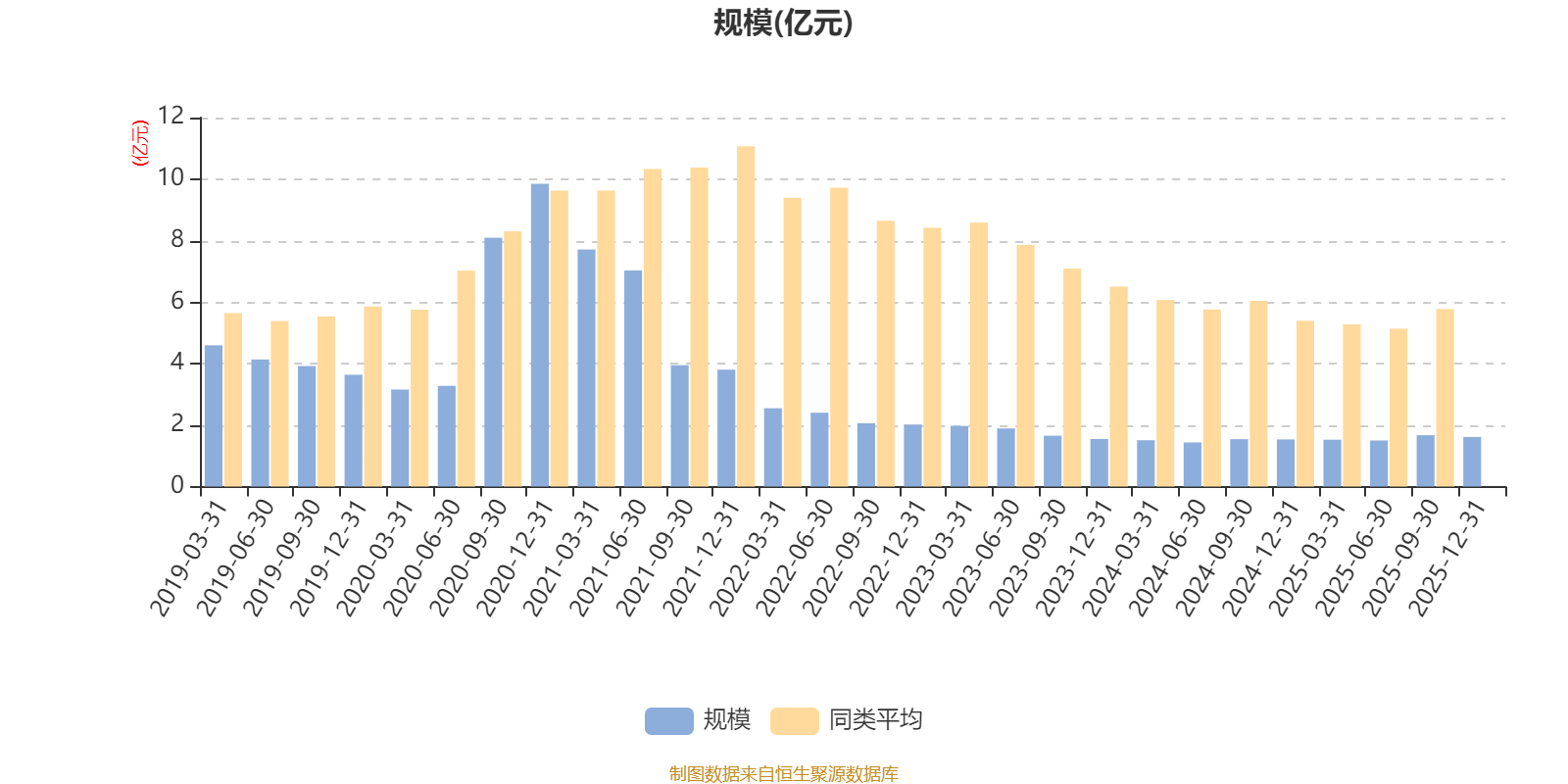 中控技术：预计1—2月营业收入同比增长20.59%至43.78%