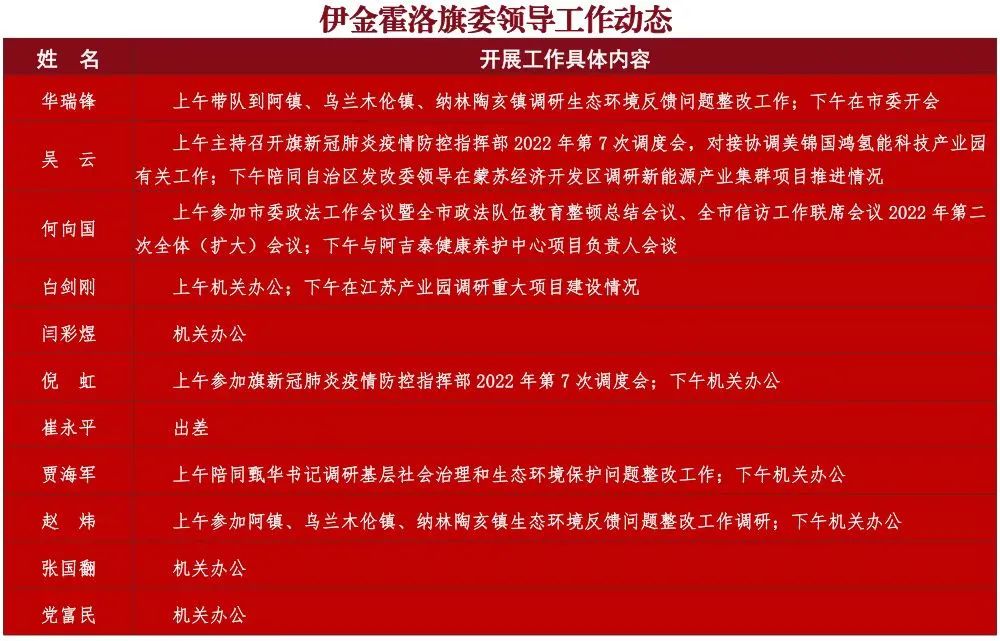 3月4日重要资讯一览