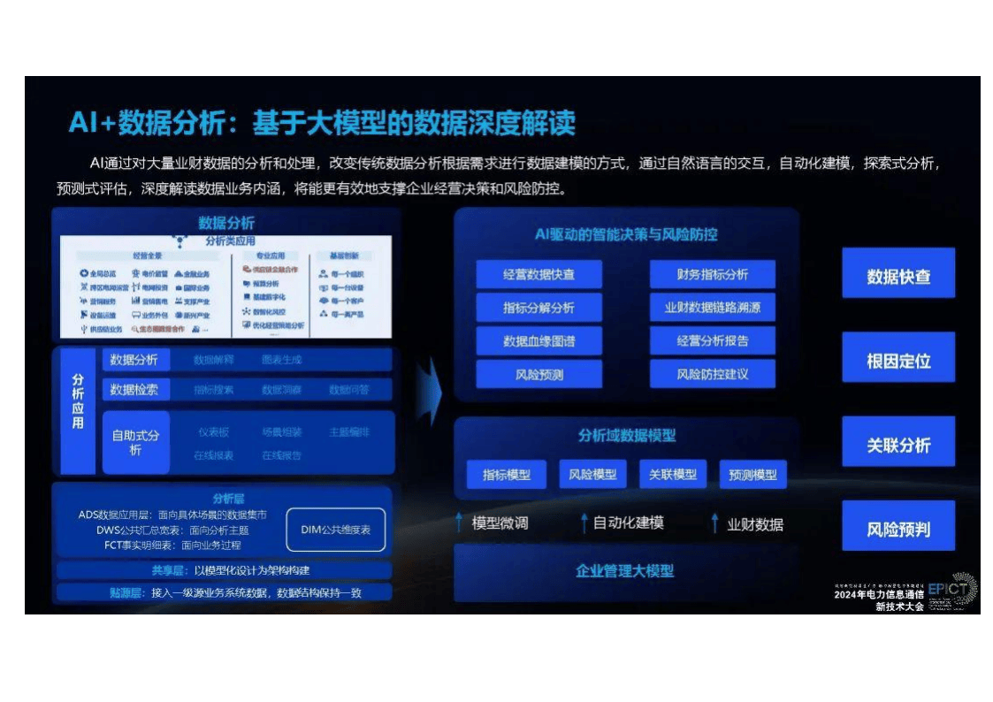 全国人大代表张帆：构建工业数据集协同机制 以可信数据共享赋能“AI+制造”