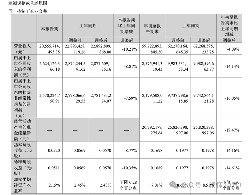 全国政协委员、中广核董事长杨长利：核电，不止于保供