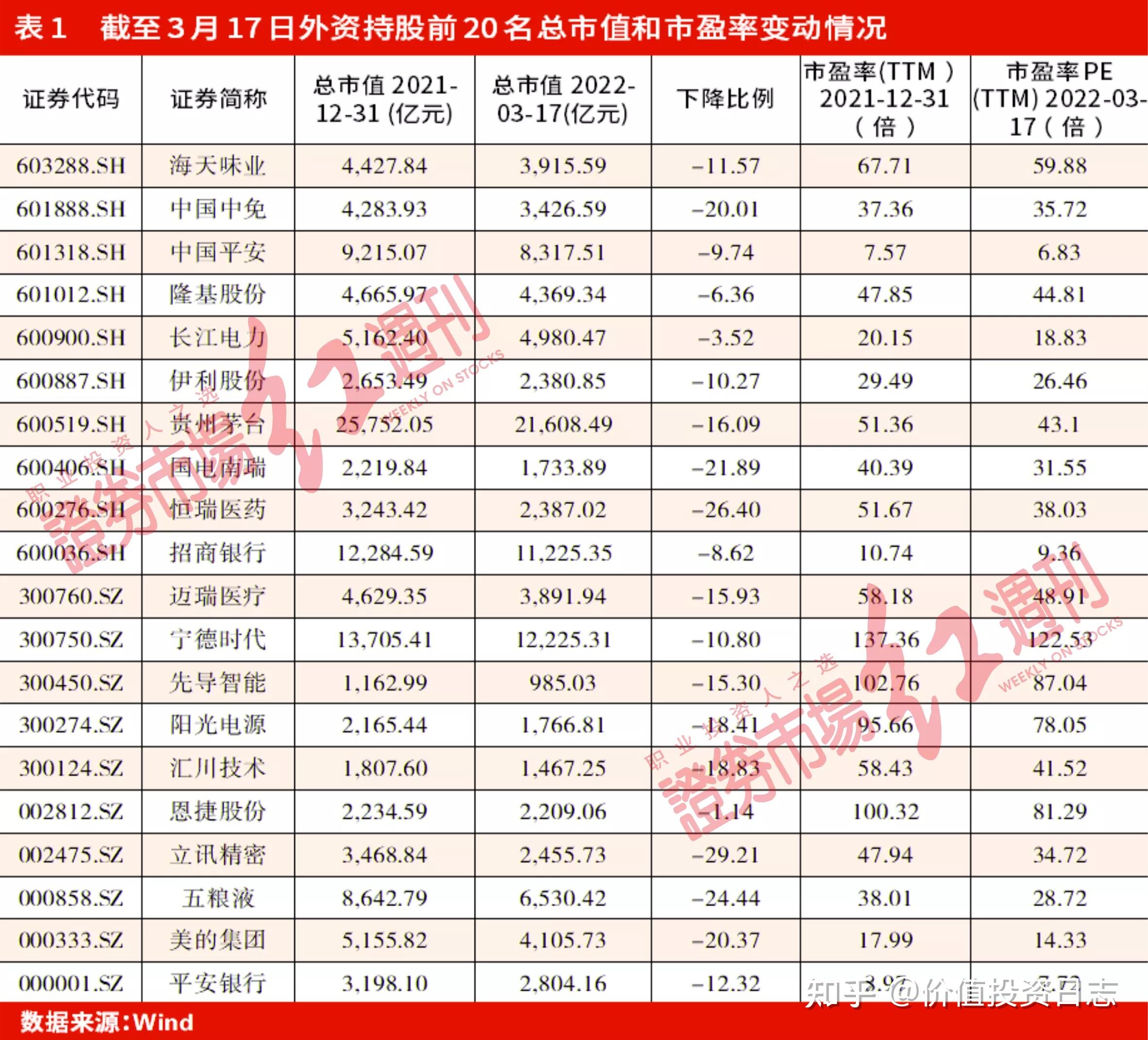 对冲失效、险遭强制平仓：一位亚太股票投资基金经理的惊魂一日