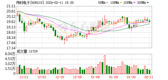 恒帅股份：截至2026年2月27日公司股东总数为9191户