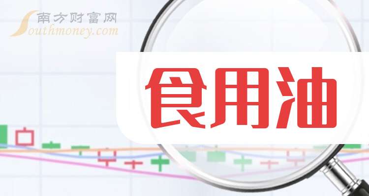 N通领首日上涨41.42% 成交6.36亿元