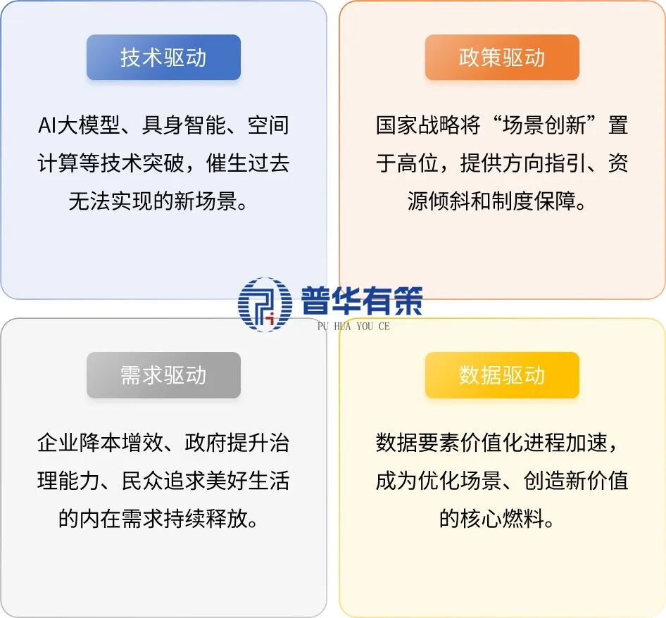 “十五五”平台经济三大发展趋势