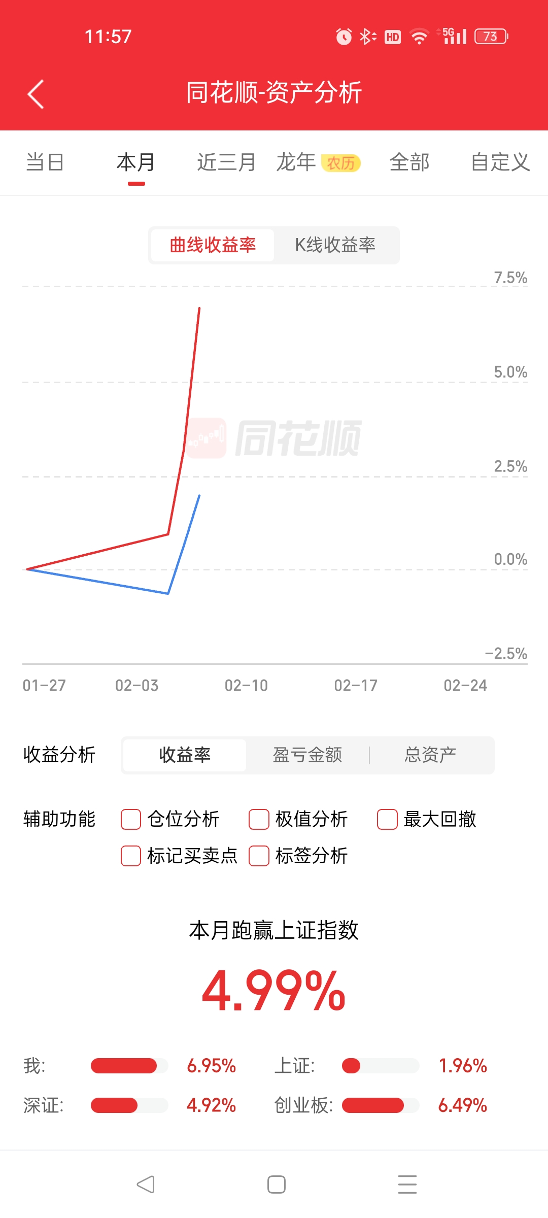 沐曦股份Q1营收大幅预增 沐曦股份进入商业化落地加速期