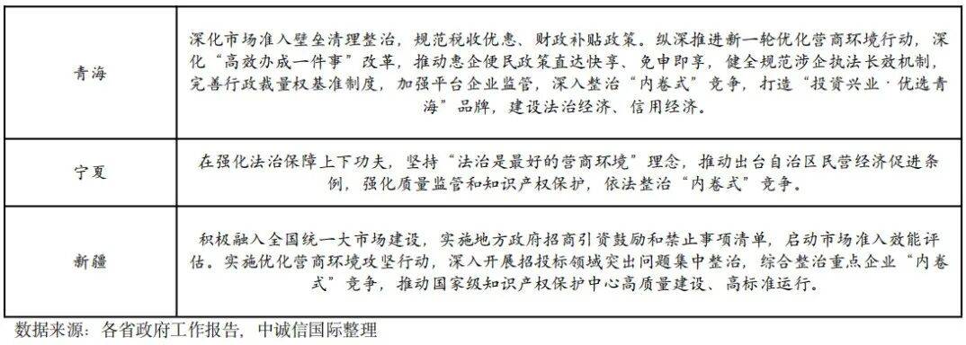 首次见“4”，2026年中国经济增速目标主动留出空间