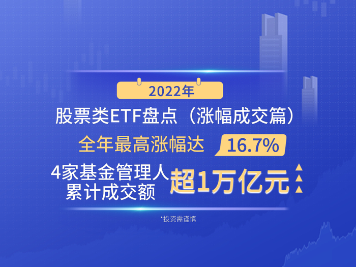 北上资金累计成交额突破214万亿元
