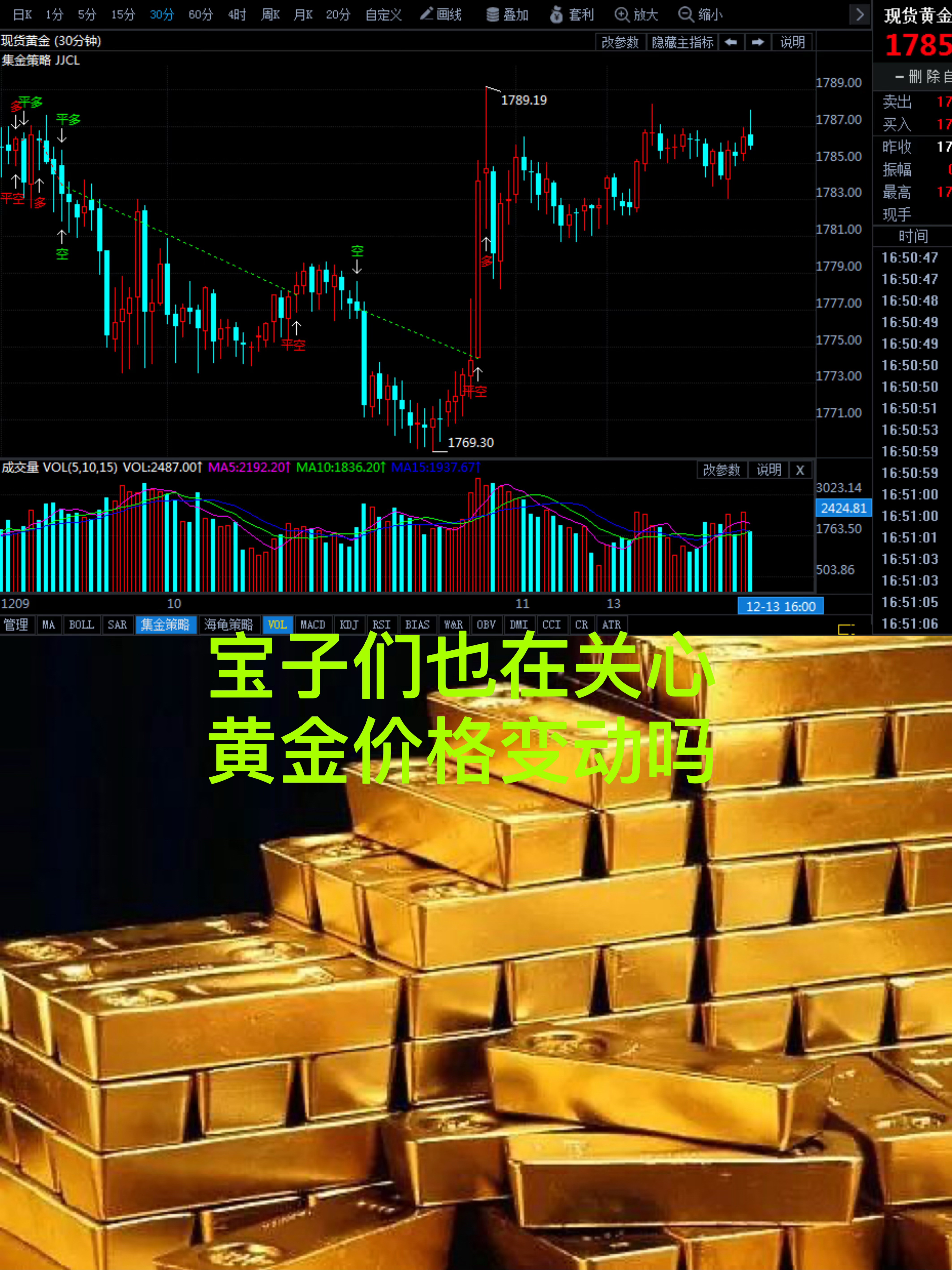 277.35亿港元，南向资金现史上最大单日净卖出