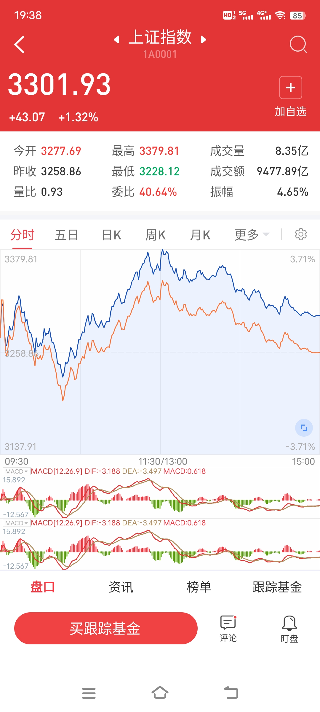 罗曼股份股价又创新高，今日涨3.84%