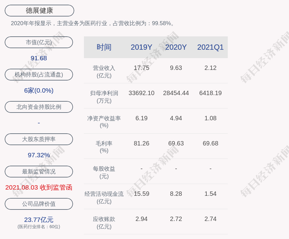 德石股份获得实用新型专利授权：“一种防掉装置及螺杆钻具”